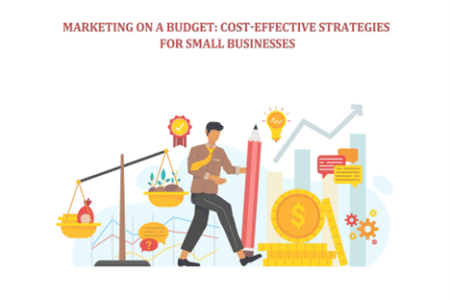 Marketing on a Budget: Cost-Effective Strategies for Small Businesses